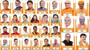 MP Information: BJP सांसदों को मिला टास्क, अपने संसदीय क्षेत्र के विकास के लिए केंद्र से लाएं बजट