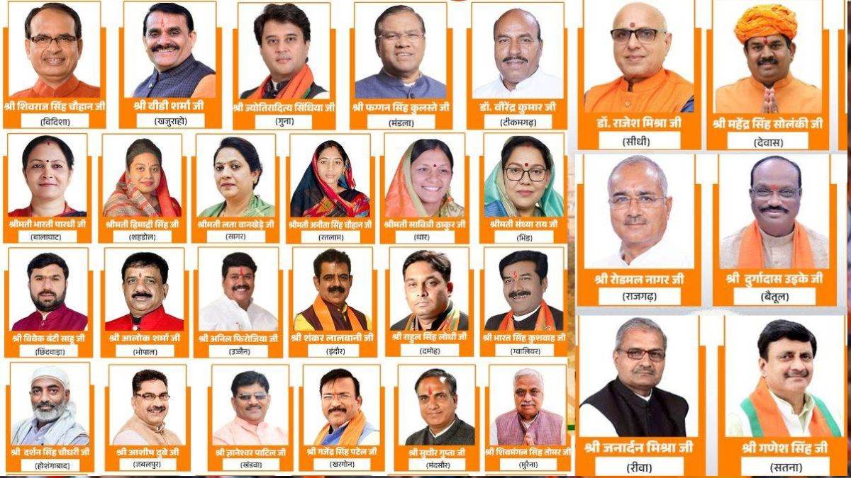 MP Information: BJP सांसदों को मिला टास्क, अपने संसदीय क्षेत्र के विकास के लिए केंद्र से लाएं बजट