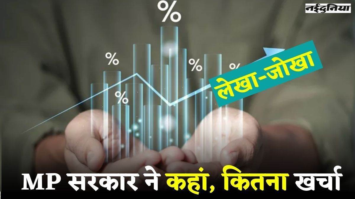 Fiscal Deficit of MP: 55,709 करोड़ रुपये रहा मप्र का राजकोषीय घाटा, कुल जीएसडीपी का 4.02 प्रतिशत