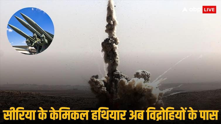 सीरिया संकट रासायनिक हथियार अबू मोहम्मद अल गोलानी सीरियाई हथियार बशर अल असद शासन परिवर्तन