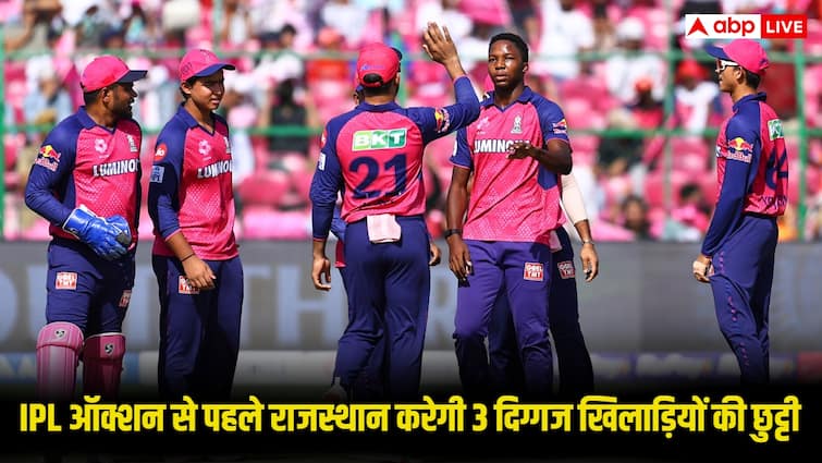 आईपीएल मेगा ऑक्शन से पहले राजस्थान रॉयल्स करेगी बड़े बदलाव, तीन दिग्गज खिलाड़ियों की छुट्टी तय!
