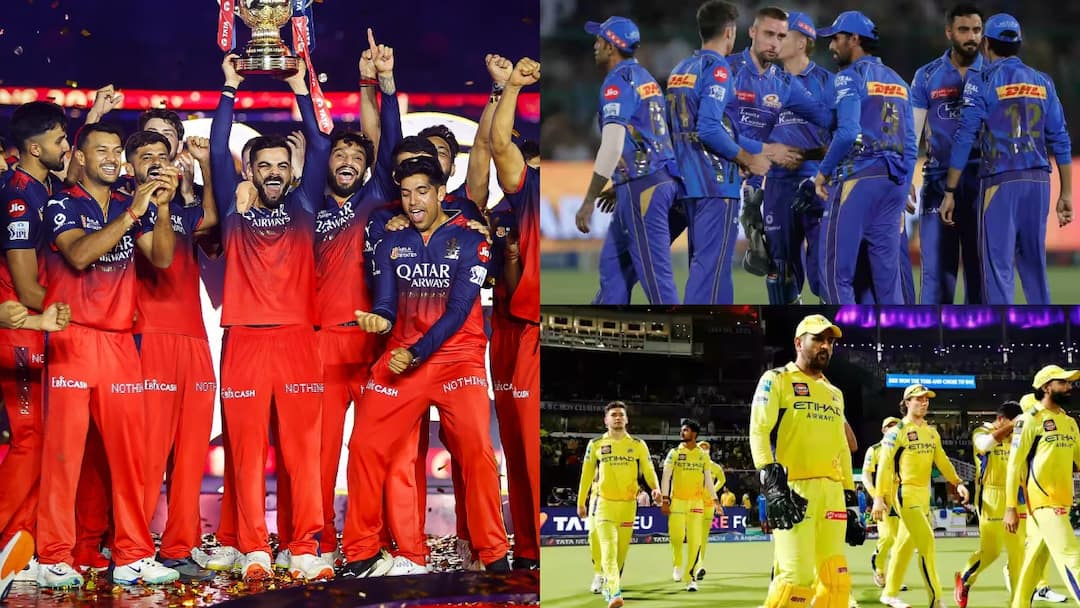 रिलीज लिस्ट जारी होने के बाद IPL 2026 के लिए सभी 10 टीमों के स्क्वॉड, देखें अब कैसी दिखती हैं स